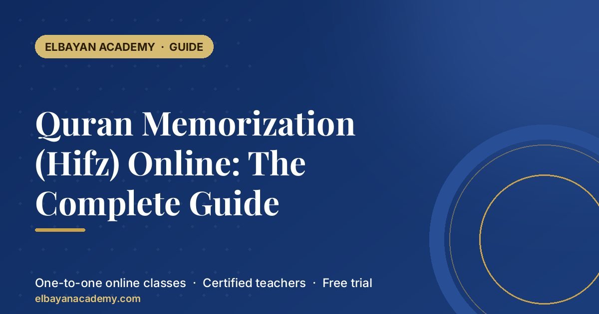 Quran Memorization (Hifz) Online: The Complete Guide 1 Quran Memorization (Hifz) Online: The Complete Guide