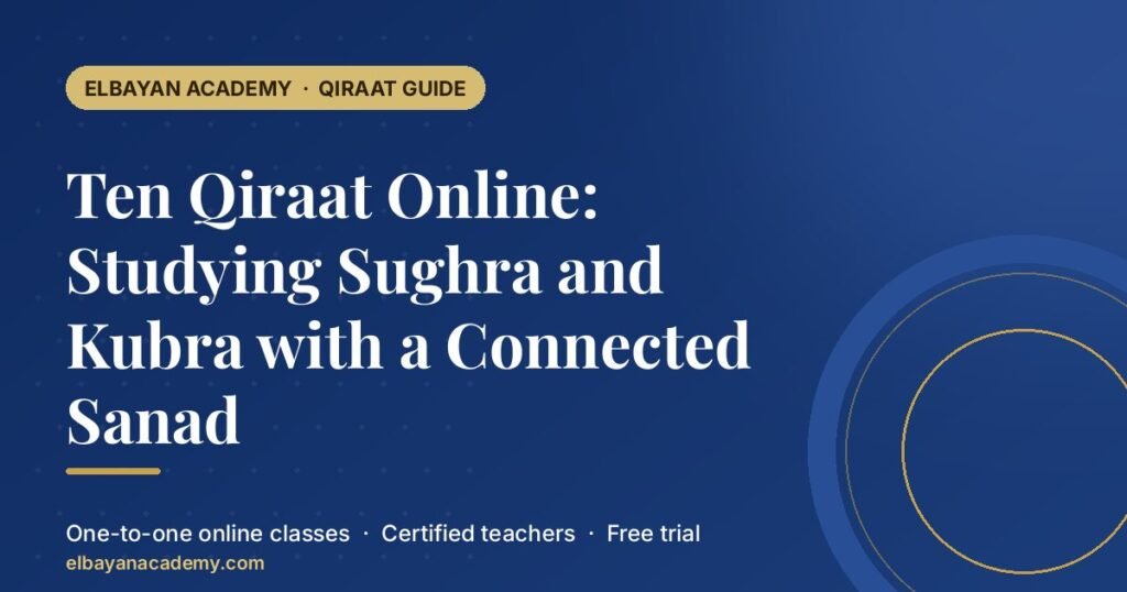 Les dix lectures en ligne : étudier les Qiraat Sughra et Kubra avec un Sanad continu 5 Les dix lectures en ligne : étudier les Qiraat Sughra et Kubra avec un Sanad continu